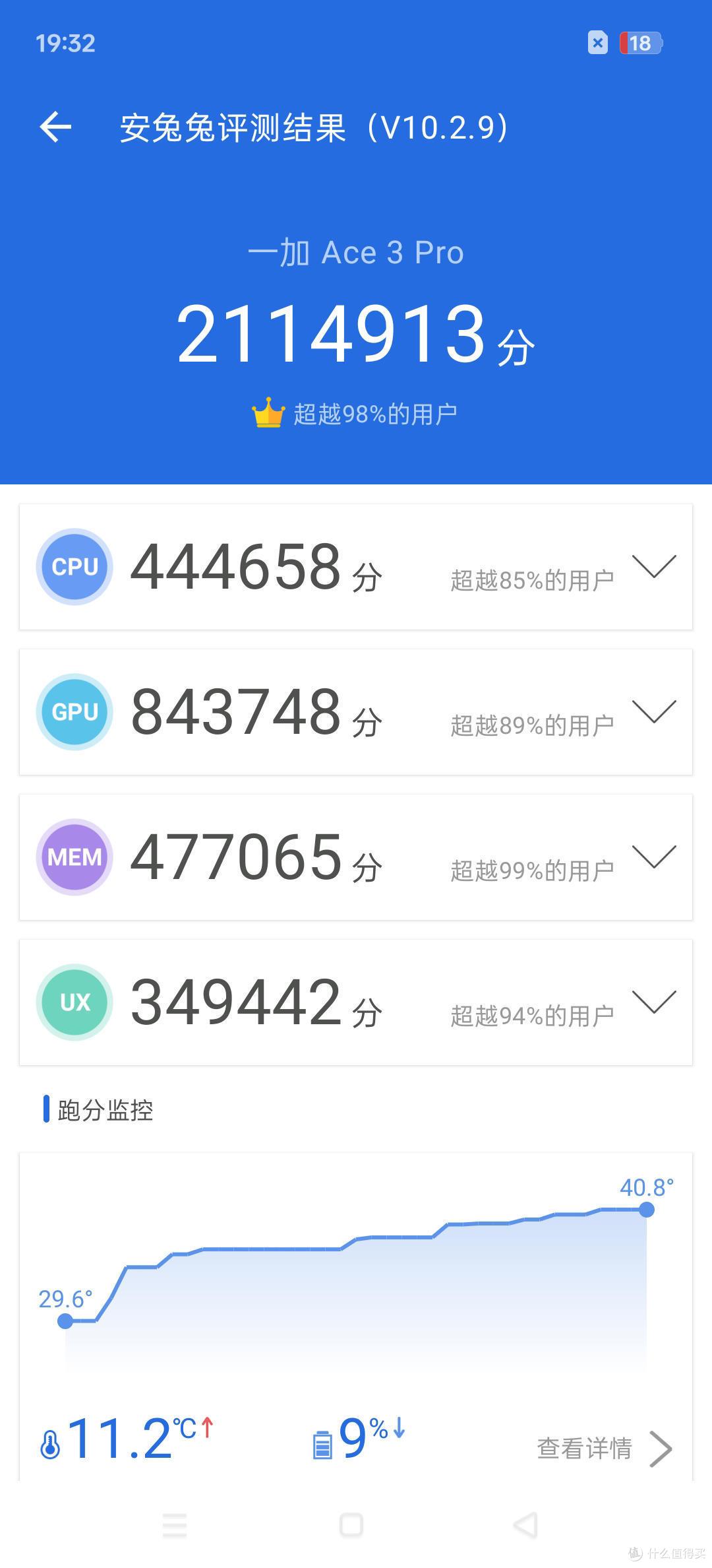 续航无敌的性能猛兽,一加Ace 3 pro开箱轻体验分享!