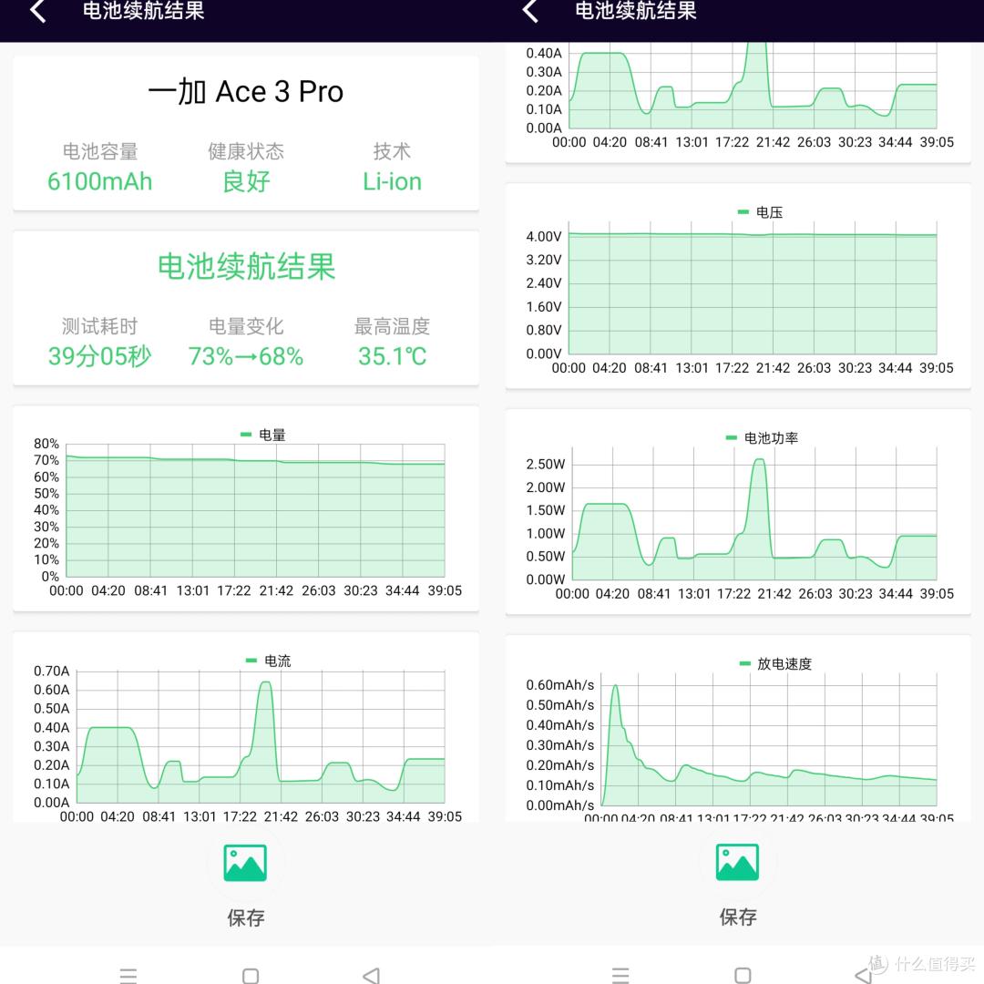 续航无敌的性能猛兽,一加Ace 3 pro开箱轻体验分享!