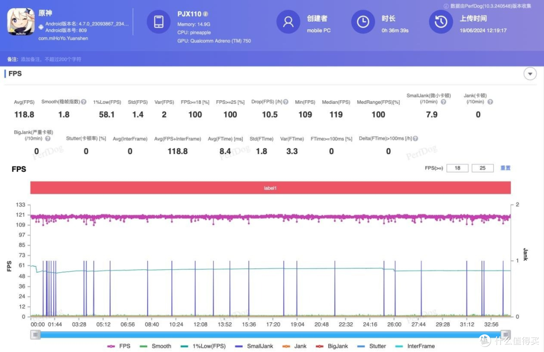 续航无敌的性能猛兽,一加Ace 3 pro开箱轻体验分享!