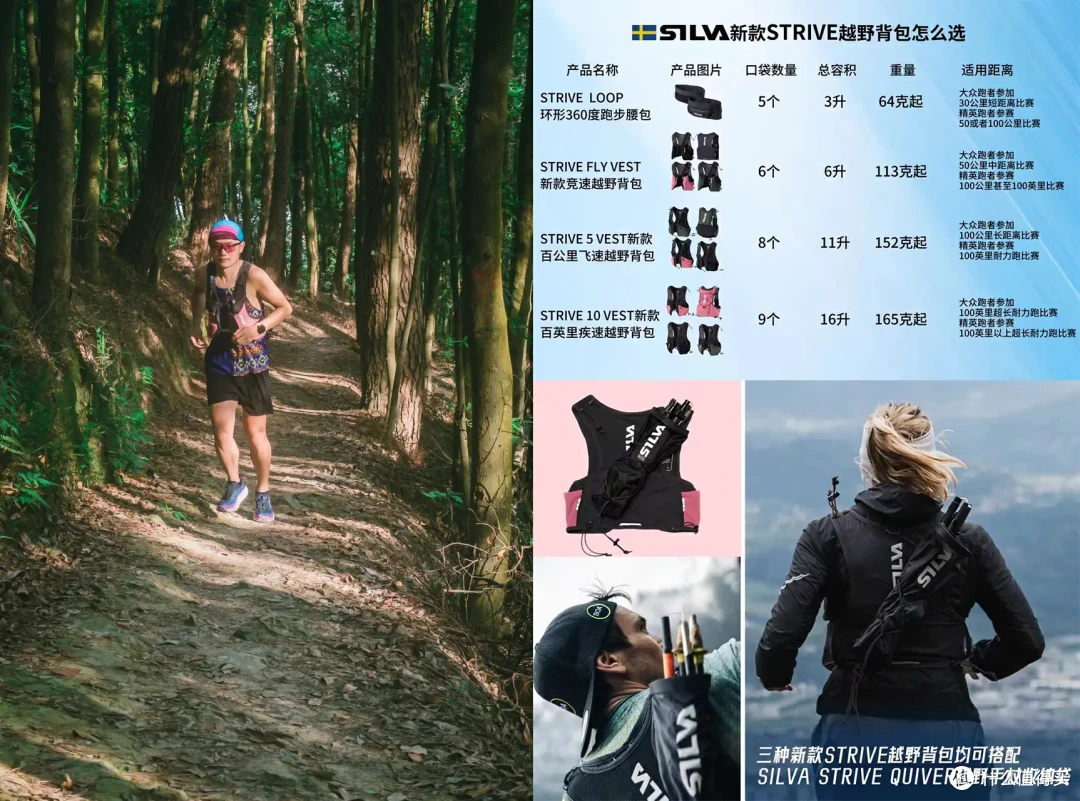 SILVA STRIVE FLY VEST越野跑背包使用体验