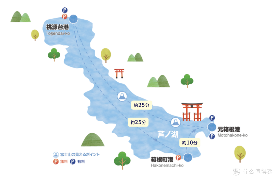 富士山之旅 4：拨开云雾享受箱根湖美景