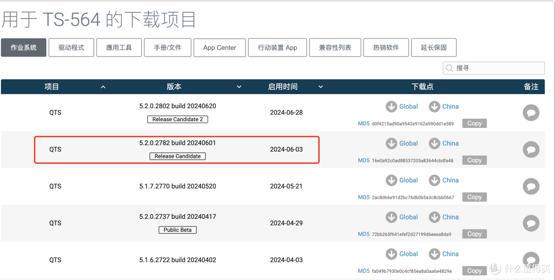 弃用MAC地址,威联通新系统密码策略重大变动