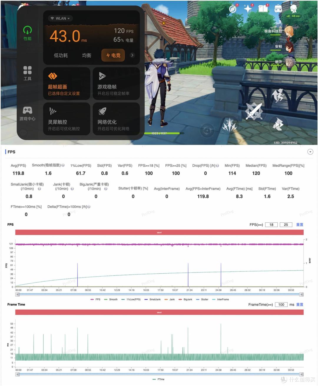 一加Ace3 Pro与一加Ace3、一加12三款机型对比,我选择实用高性能