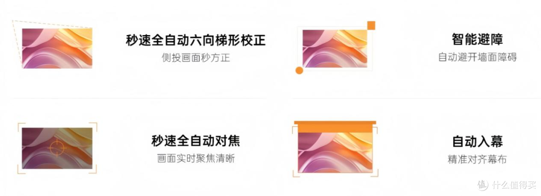 如何选购合适的投影仪？附2024最新投影仪推荐，大眼橙/小明/哈趣/极米/坚果/爱普生，总有一款适合你