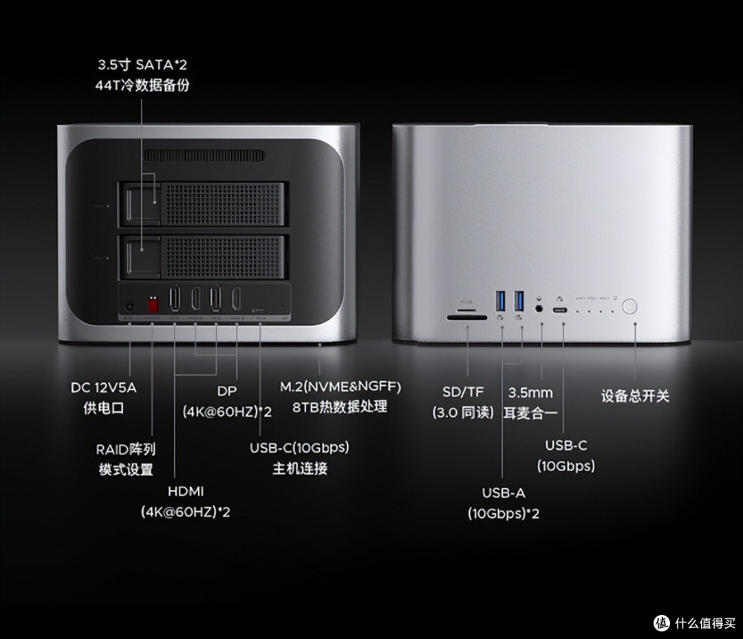 集存储扩展为一身,奥睿科StudioLink-MC扩展坞为MAC打开新世界