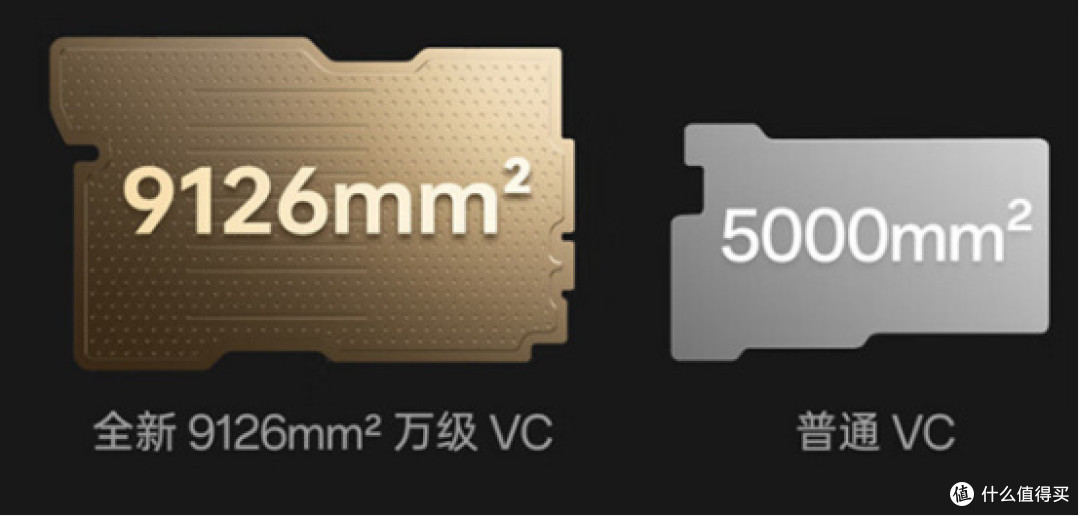 一加Ace3Pro全面体验:中端性能全能手机