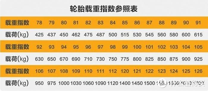 618购轮胎，送罗技键盘套装还返京豆，大家都买到了吗？