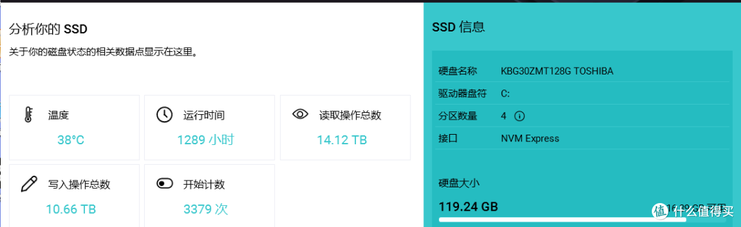 电脑软件:推荐一款非常使用的固态硬盘优化工具