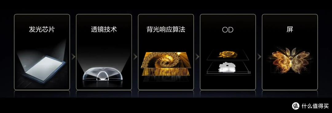 电视画质天花板深度体验,TCL X11H很值!