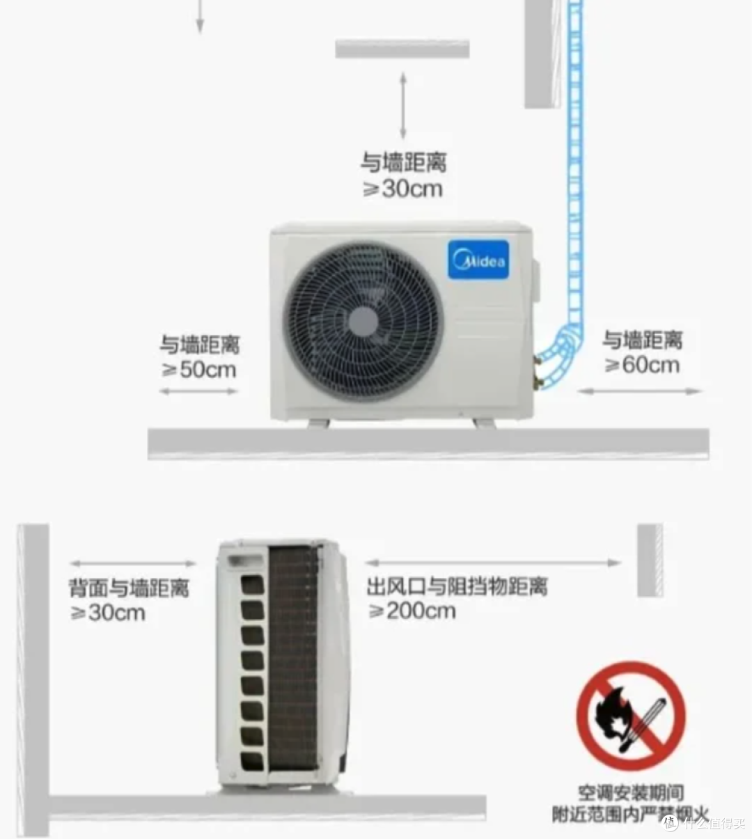 新冰箱到货后，切记别立马插电，多亏送货师傅提醒，别忽视了！
