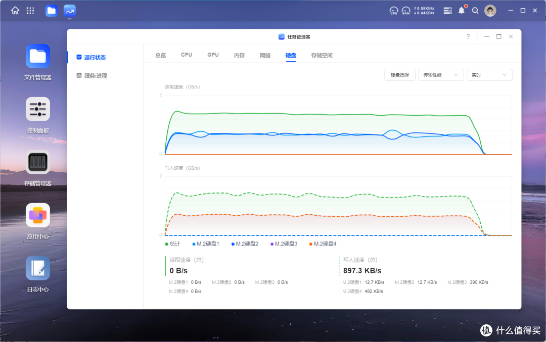 民用航空企业及机场联合重组改制管理规定