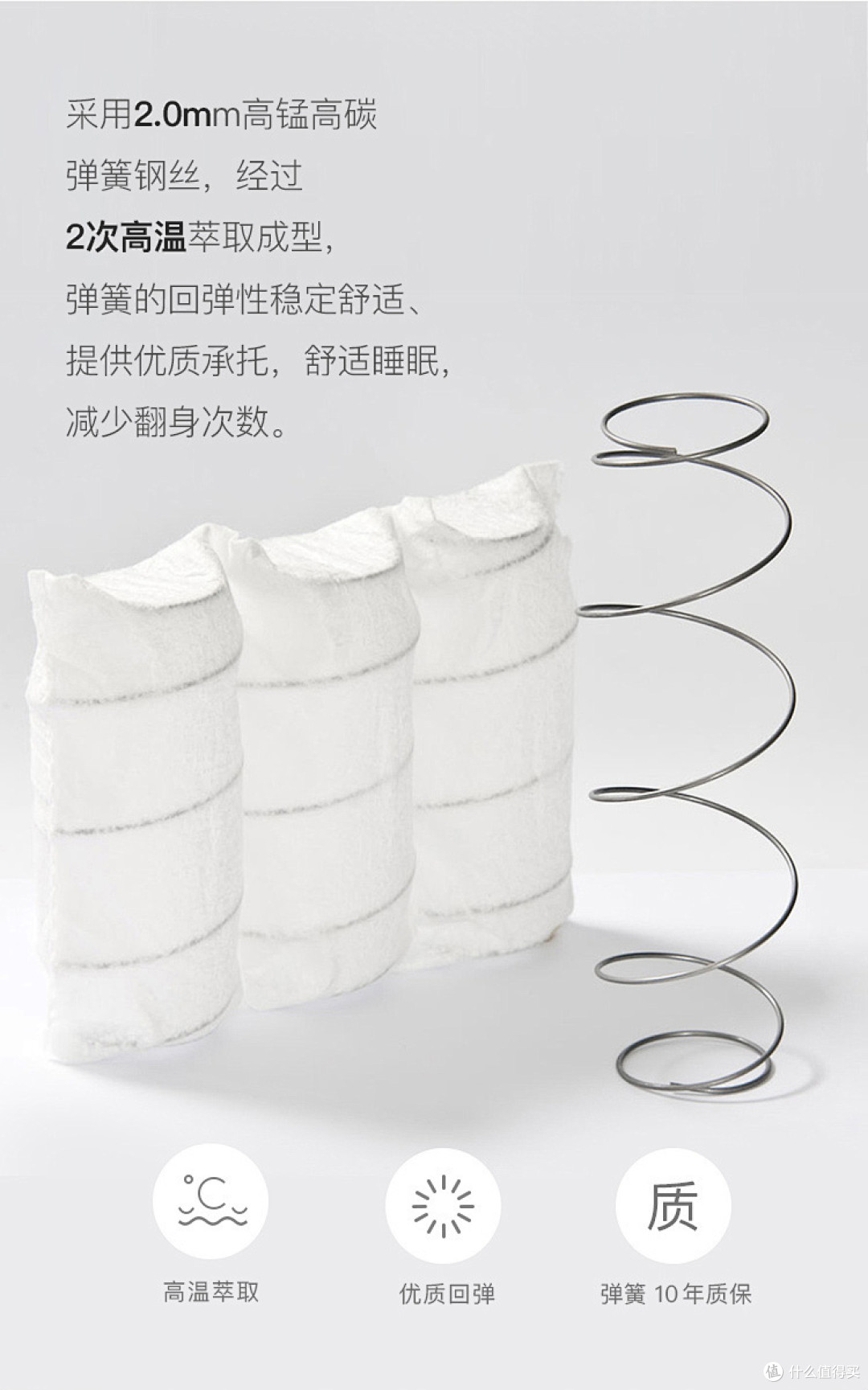 独立袋装弹簧床垫好不好?睡起来怎么样?