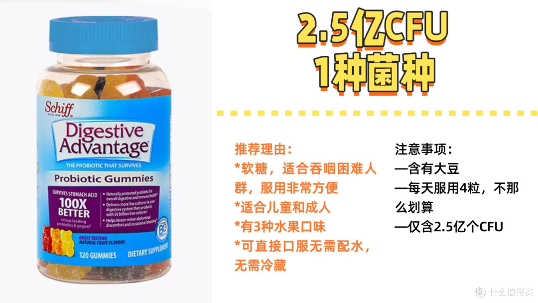 选对益生菌,减肥事半功倍!这份攻略请收藏!