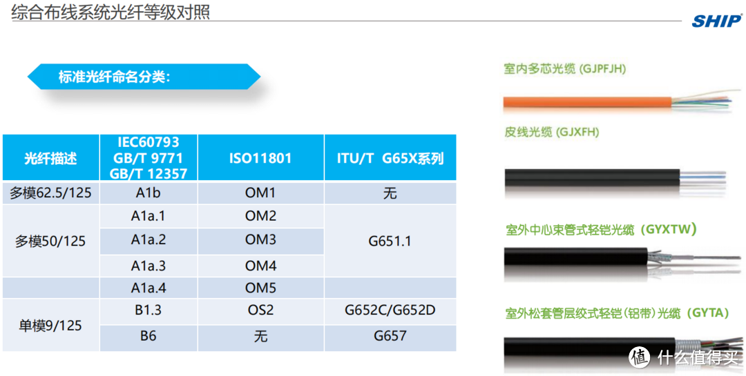 深圳赛凌伟业｜欢迎一舟综合布线解决方案厂家团队莅临赛凌伟业培训交流！