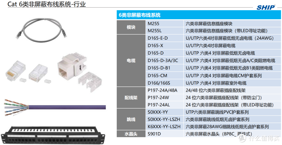 深圳赛凌伟业｜欢迎一舟综合布线解决方案厂家团队莅临赛凌伟业培训交流！