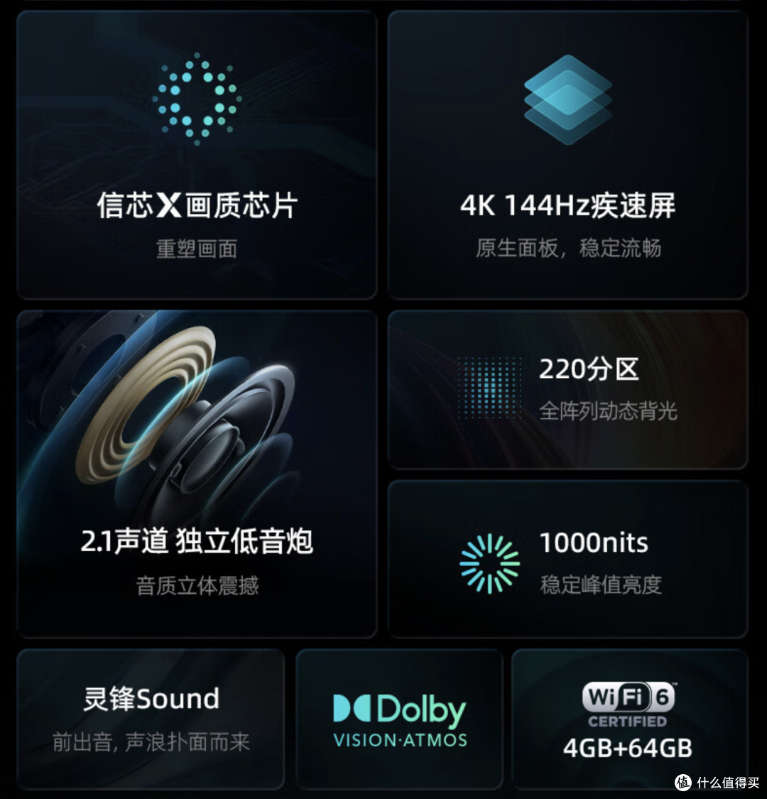 2024年巴黎奥运年没有大屏电视怎么行!不踩坑的电视选购指南,附品牌、参数解析与单品推荐