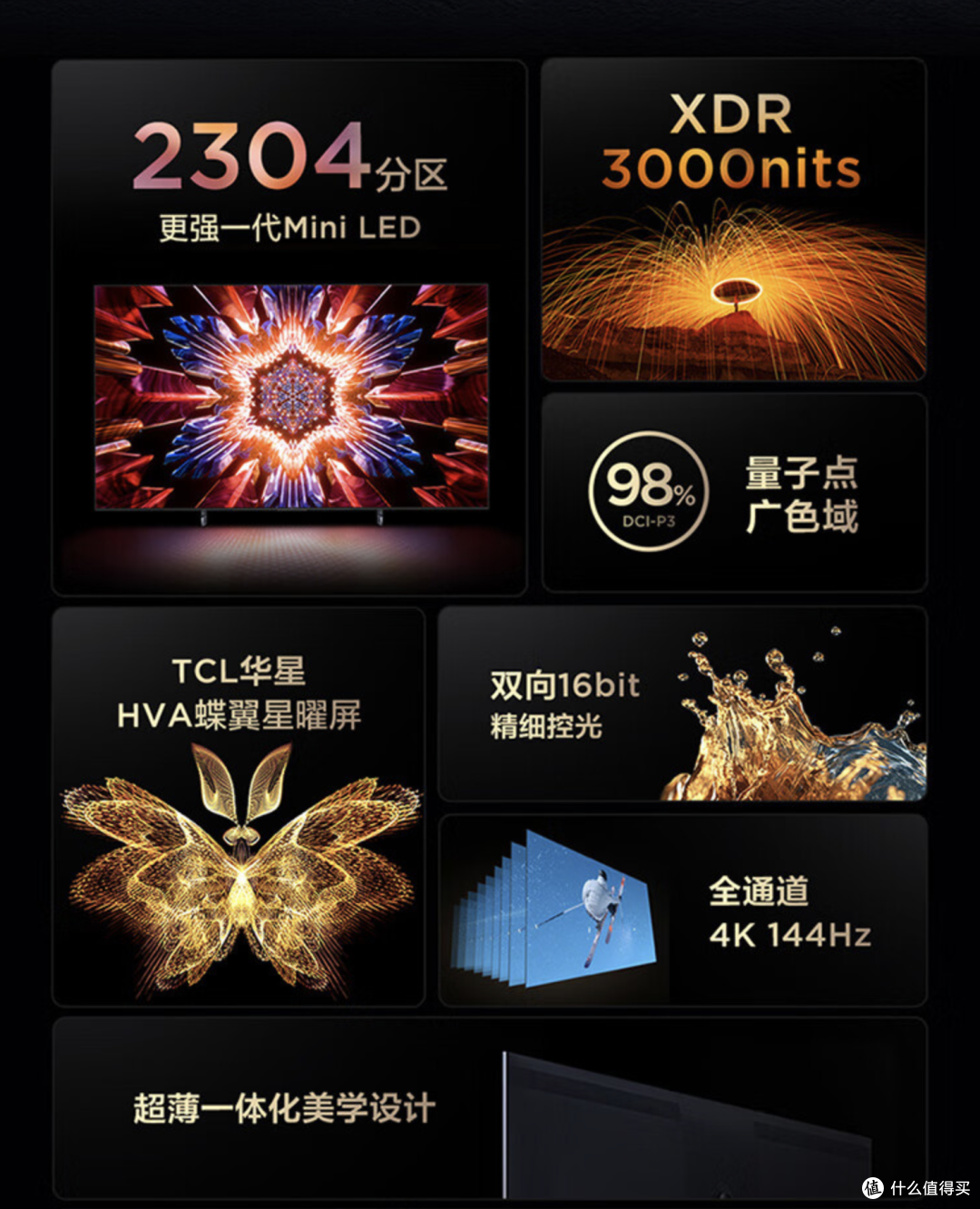 2024年巴黎奥运年没有大屏电视怎么行!不踩坑的电视选购指南,附品牌、参数解析与单品推荐