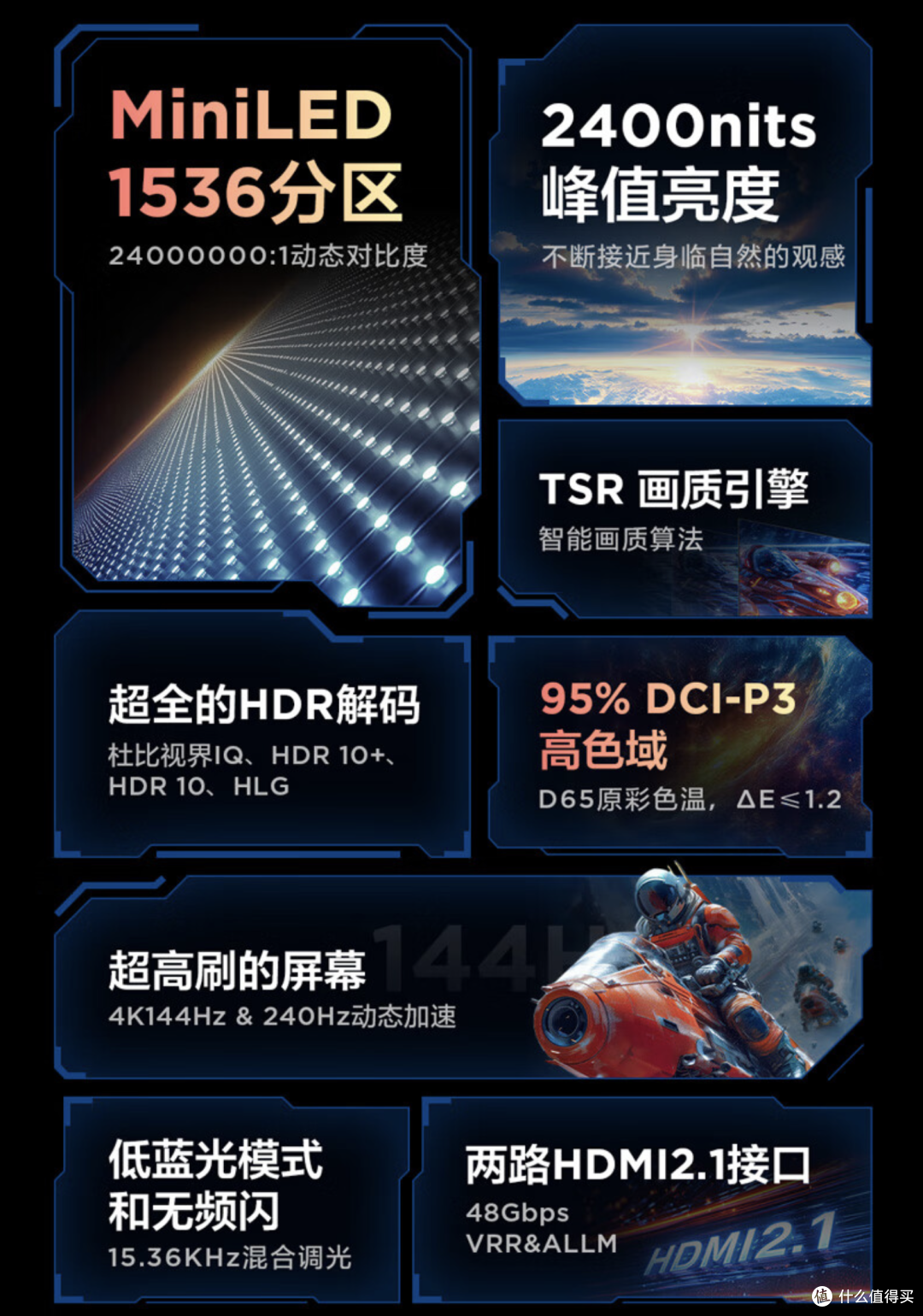 2024年巴黎奥运年没有大屏电视怎么行!不踩坑的电视选购指南,附品牌、参数解析与单品推荐