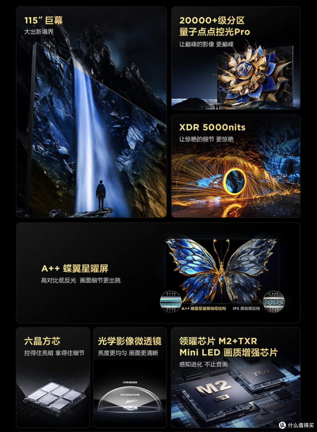 2024年巴黎奥运年没有大屏电视怎么行!不踩坑的电视选购指南,附品牌、参数解析与单品推荐