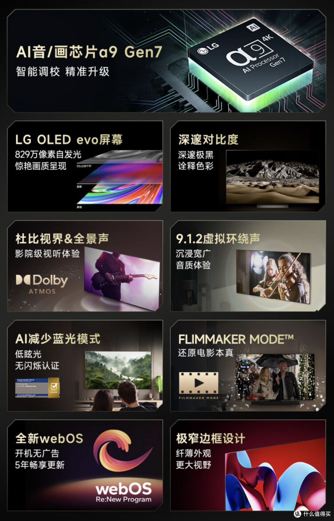 2024年巴黎奥运年没有大屏电视怎么行!不踩坑的电视选购指南,附品牌、参数解析与单品推荐