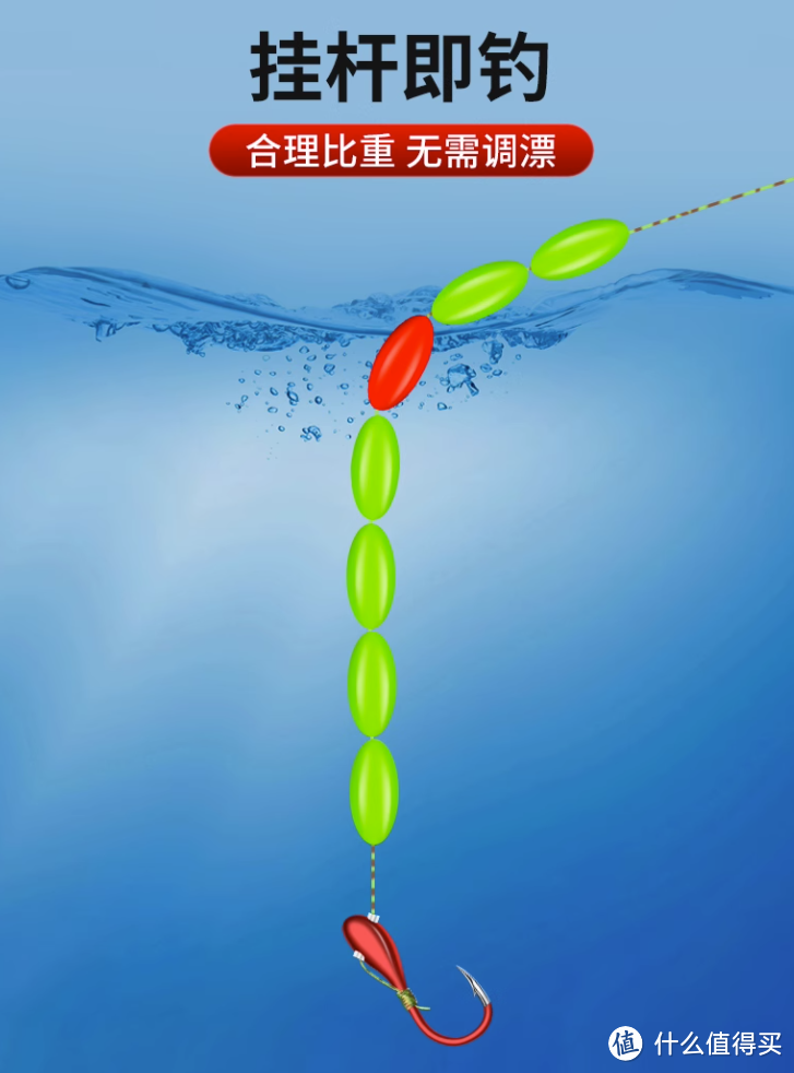 下班路上、差旅间隙也要甩两杆？——极简钓鱼装备