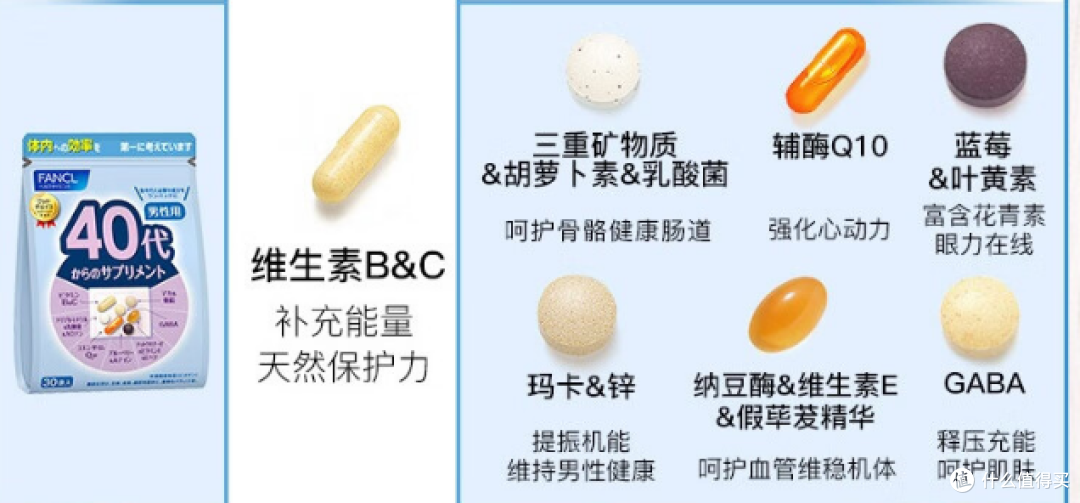 拯救老公大行动!三款内服好物让他动力满满
