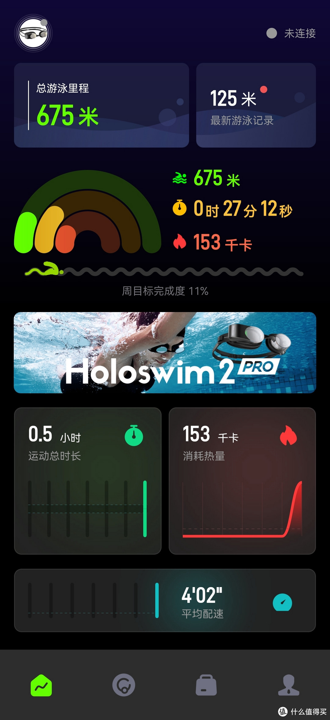 游泳还能HUD抬头显示？Holoswim 2s首款AR智能游泳眼镜