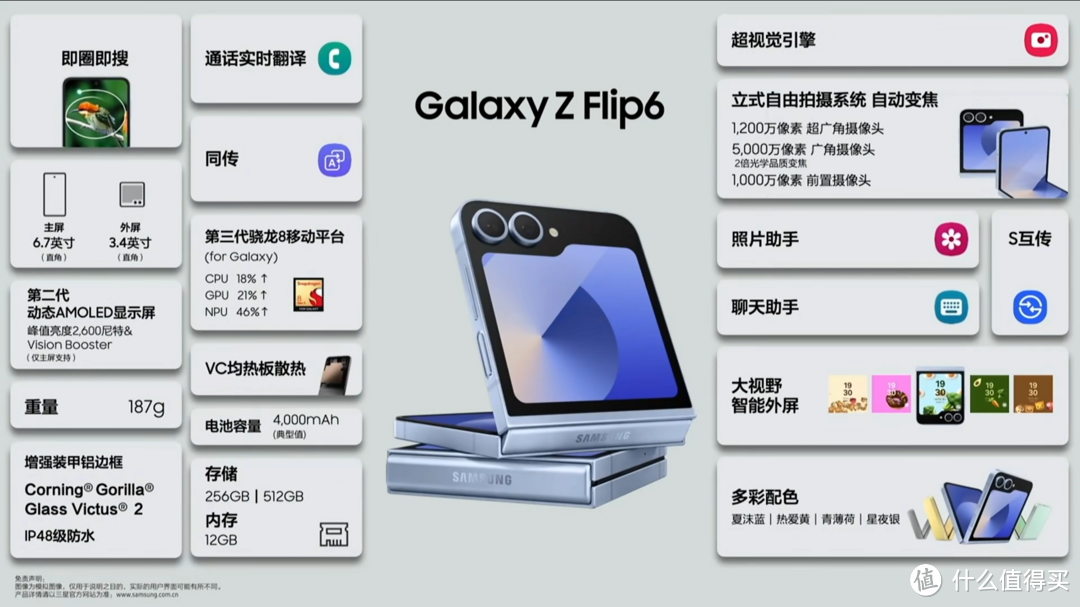 Galaxy Z Flip6各项参数