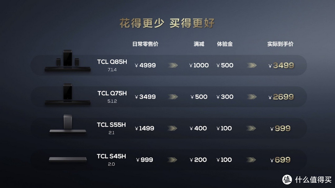 TCL A300第三代艺术电视发布，开启“艺术生活”新方式