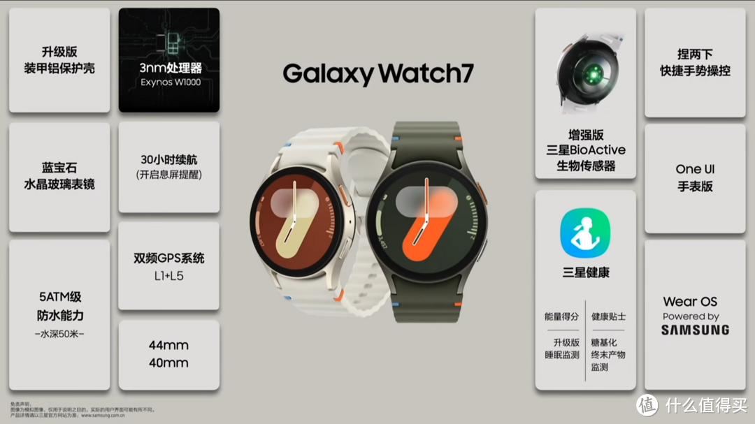 Galaxy Watch7的配置参数