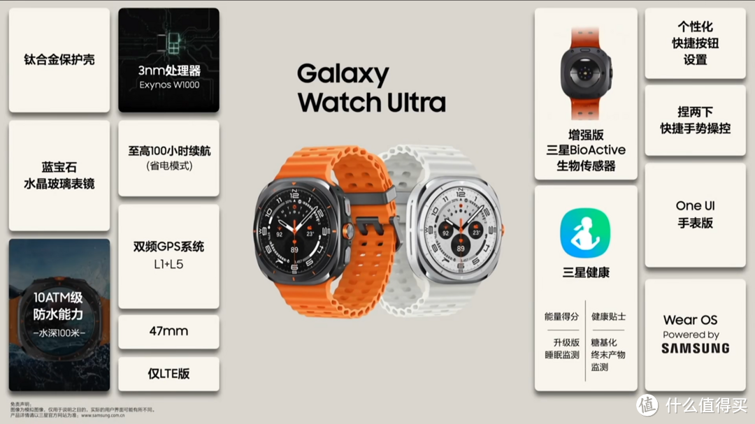 Galaxy Watch Ultra的配置参数