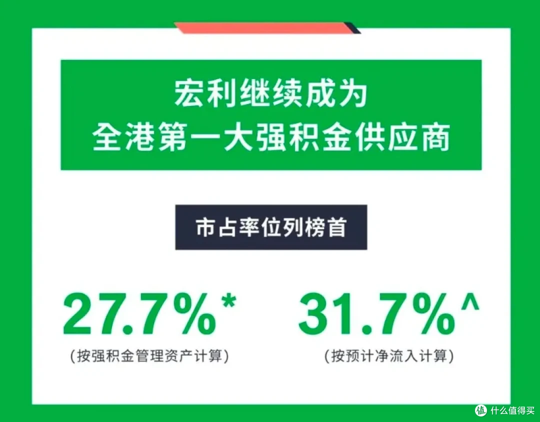 香港再现3.6亿天价保单，富豪们选择加拿大宏利的真相…_理财_什么值得买