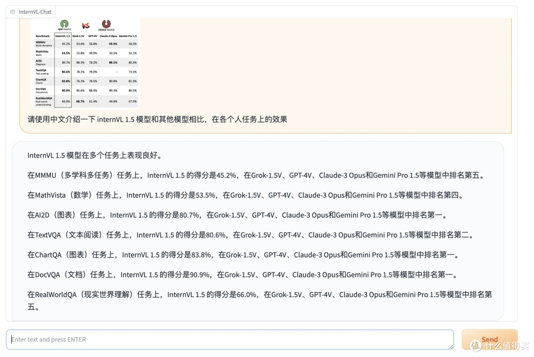 揭秘:这个开源多模态模型为何如此火爆?