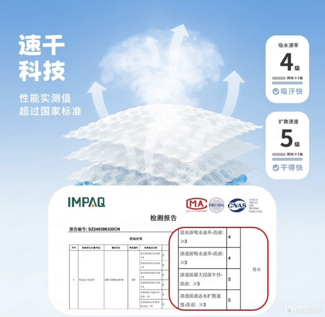 拥有专利速干科技