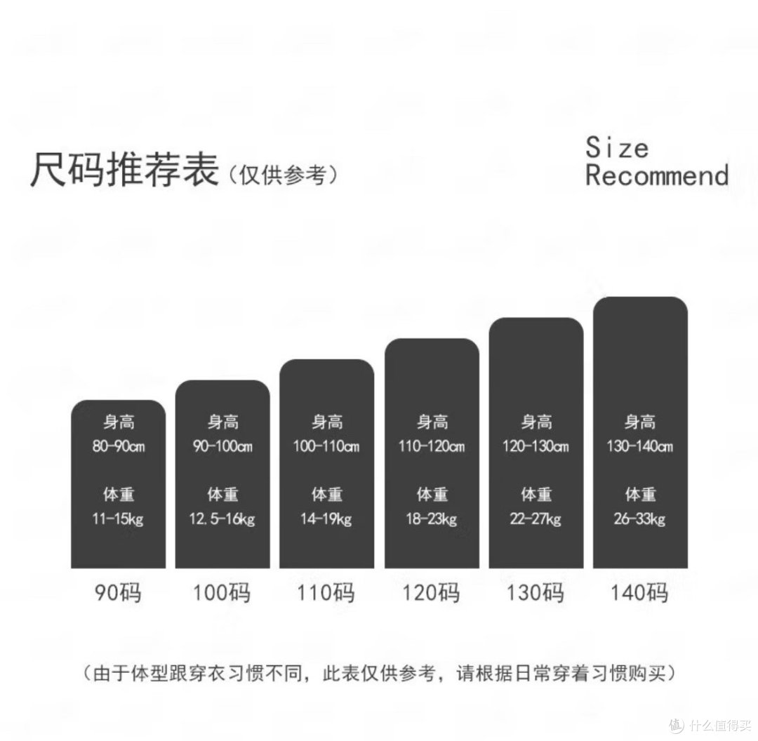 孩子夏天穿什么裤子才不会闷裆！选对了裤子，孩子夏天出行就省心了一半，快来看看这款夏日出行神器！