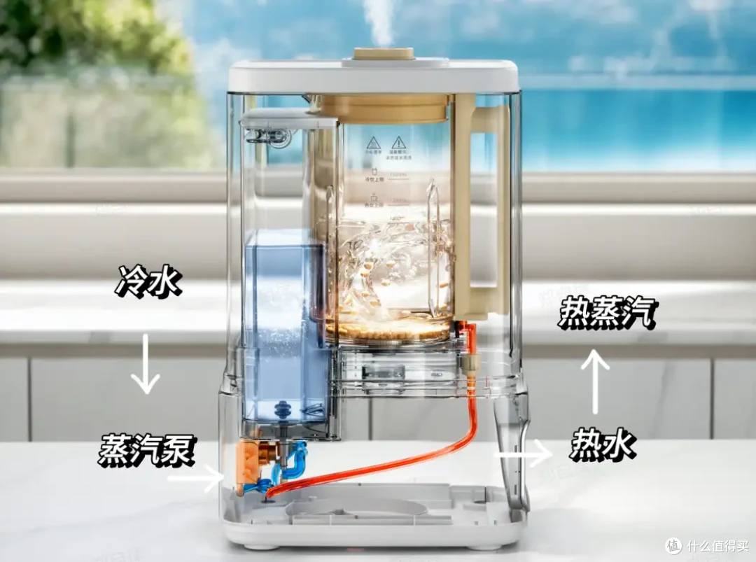 有必要买0涂层破壁机吗?蒸汽破壁机有哪些优点?蓝宝二代蒸汽破壁机:蓝宝0涂层蒸汽破壁机实测体验