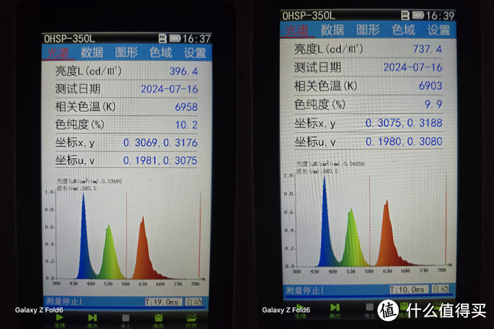 三星Galaxy Z Fold6评测 小细节促成质变效果