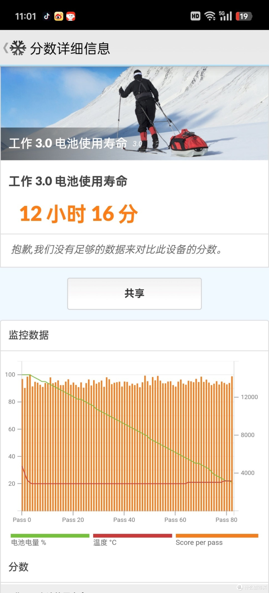 buff叠加,性能悍匪一加Ace 3 Pro使用体验点评