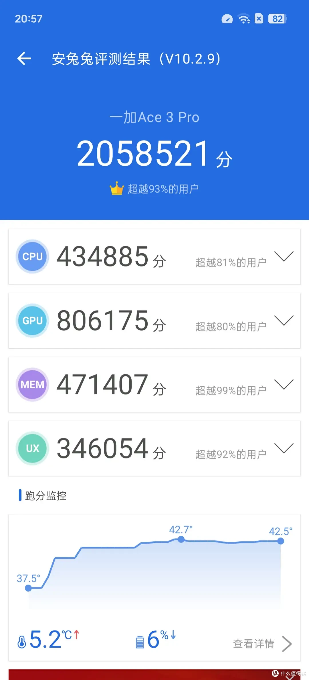 一加Ace 3 Pro到底值不值得买?看完这篇全面测评再决定