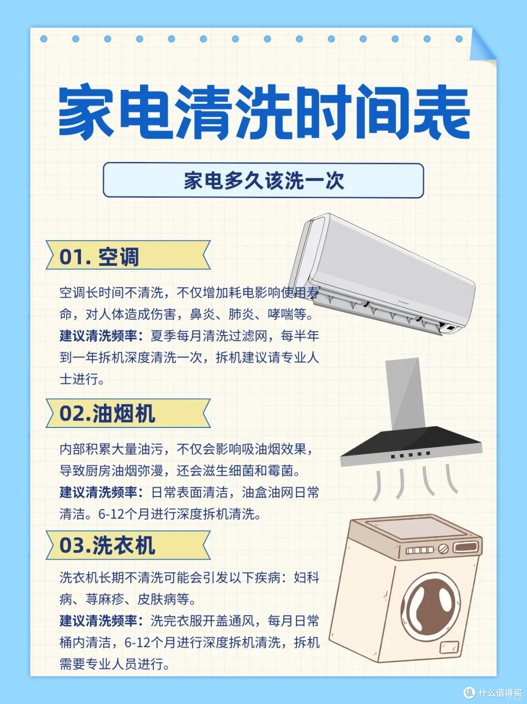 必看-家电清洗时间表