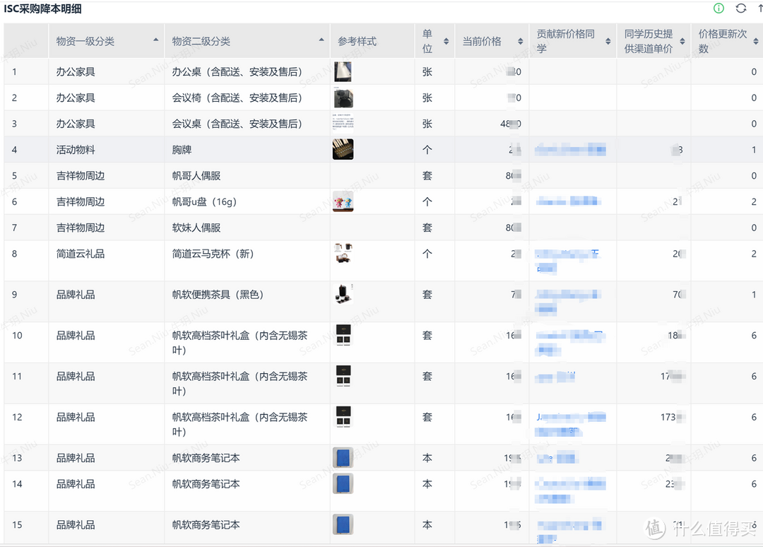 11个让人眼前一亮的有趣网站，每一个都能玩一整天！