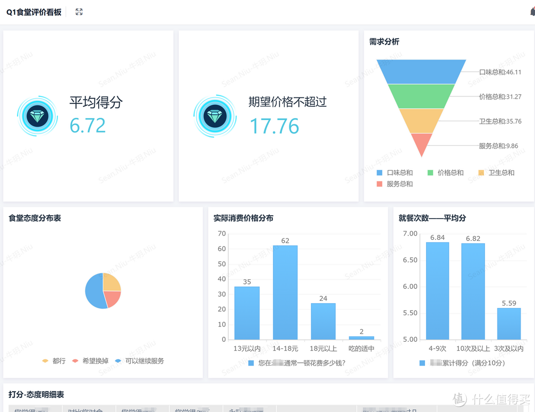 11个让人眼前一亮的有趣网站，每一个都能玩一整天！