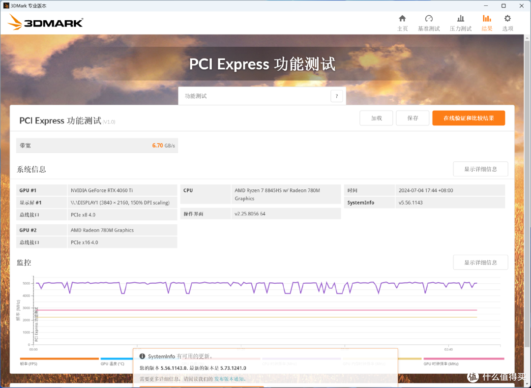 极简设计,OCuLink接口加持,铭凡DEG1显卡拓展坞评测
