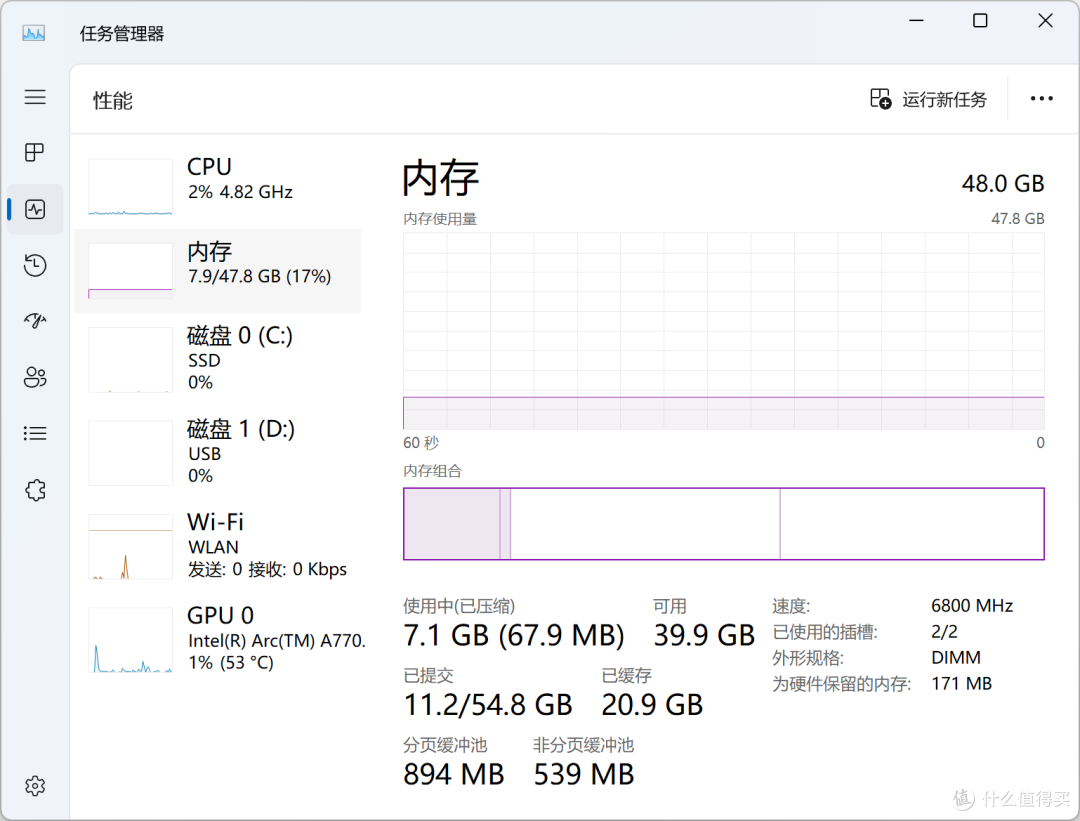 堪称是主板界里的“低价卷王”,不到7千元打造纯血3i游戏电脑主机,畅玩老头环和黑神话悟空!