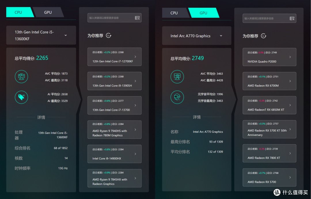 堪称是主板界里的“低价卷王”,不到7千元打造纯血3i游戏电脑主机,畅玩老头环和黑神话悟空!