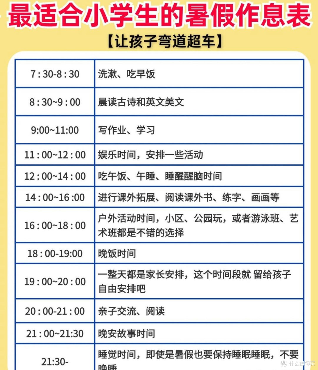 暑假逆袭，自律时间表