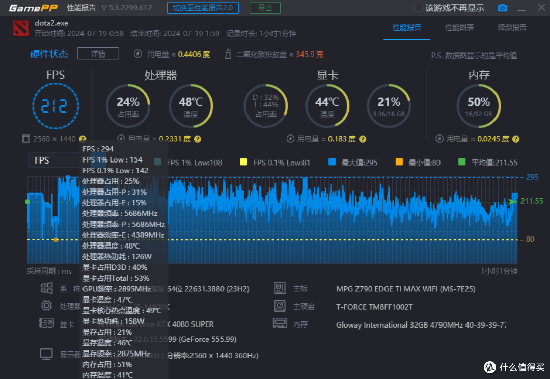 360Hz+CMR 13000认证,微星MPG 271QRX QD-OLED显示器实属电竞利器
