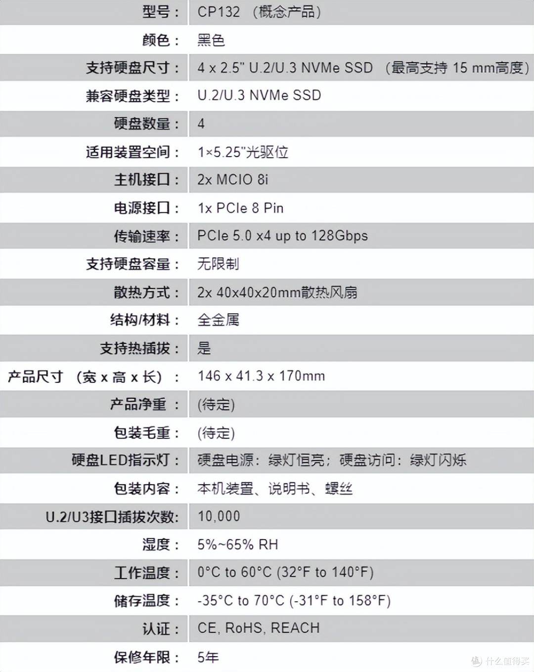【概念产品CP132】4盘位 U.2/U.3 NVMe SSD硬盘抽取盒，适用5.25光驱位