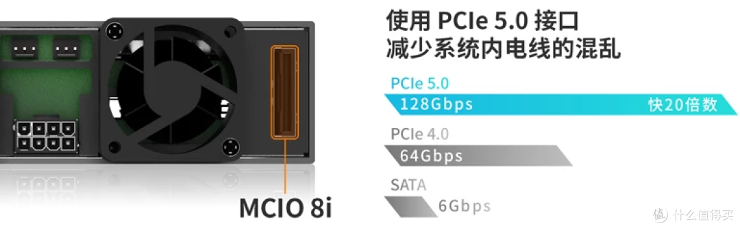 【概念产品CP132】4盘位 U.2/U.3 NVMe SSD硬盘抽取盒，适用5.25光驱位