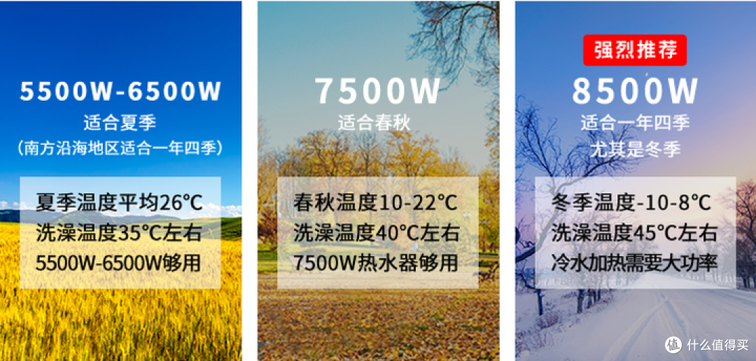 即热式电热水器推荐选购攻略，哪个牌子的即热电热水器好？